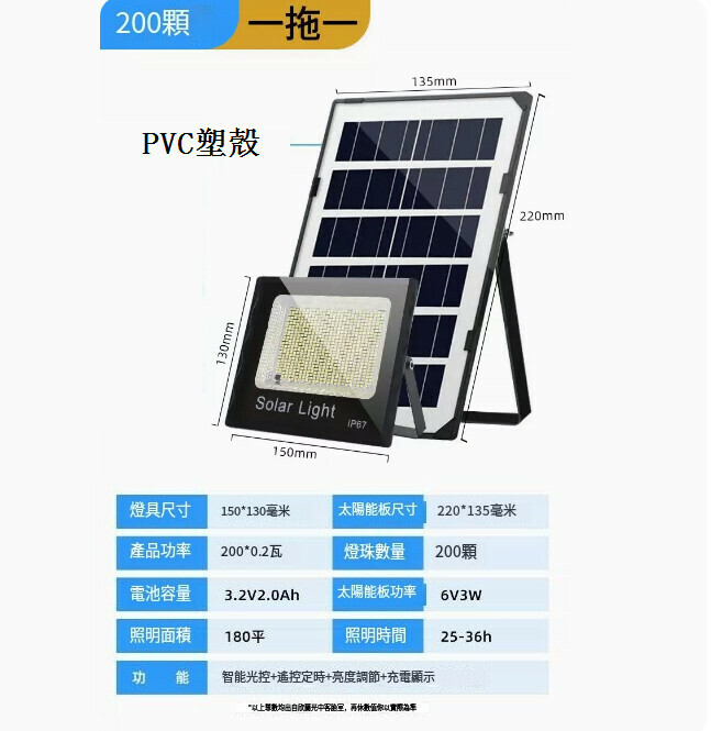 熱推戶外太陽能露營燈（200顆燈珠+5米延長線）