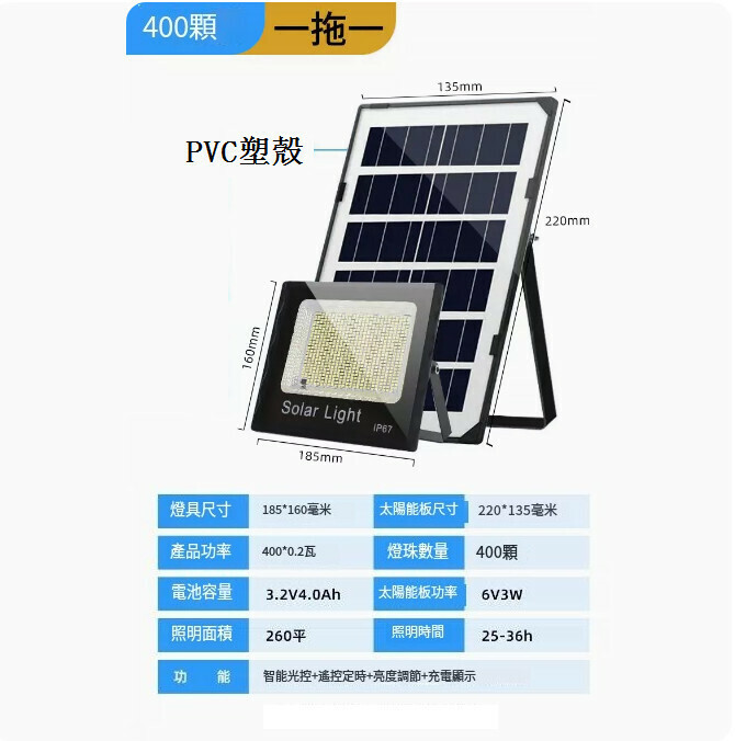 爆款戶外太陽能露營燈（400顆燈珠+5米延長線）