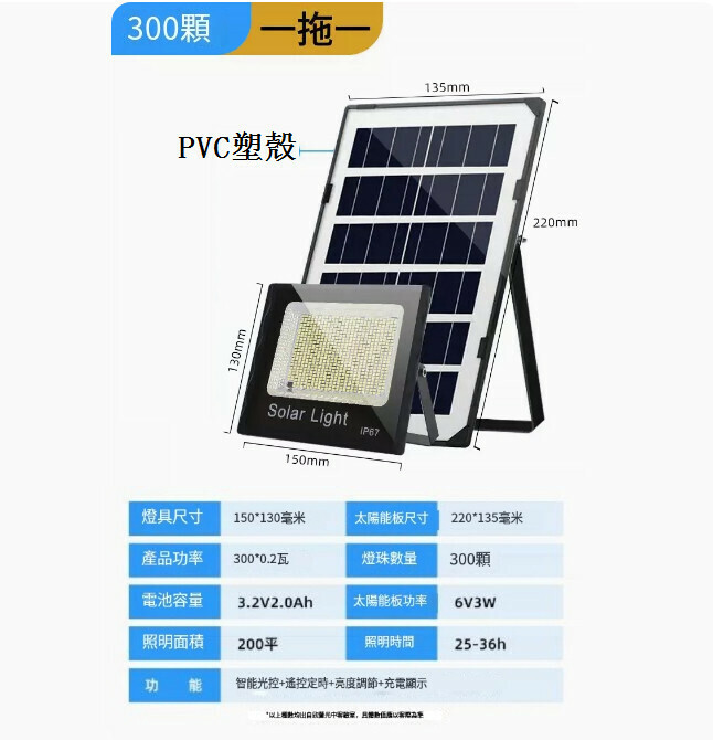 熱推戶外太陽能露營燈（300顆燈珠+5米延長線）