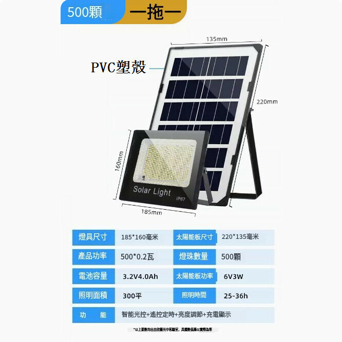 爆款戶外太陽能露營燈（500顆燈珠+5米延長線）