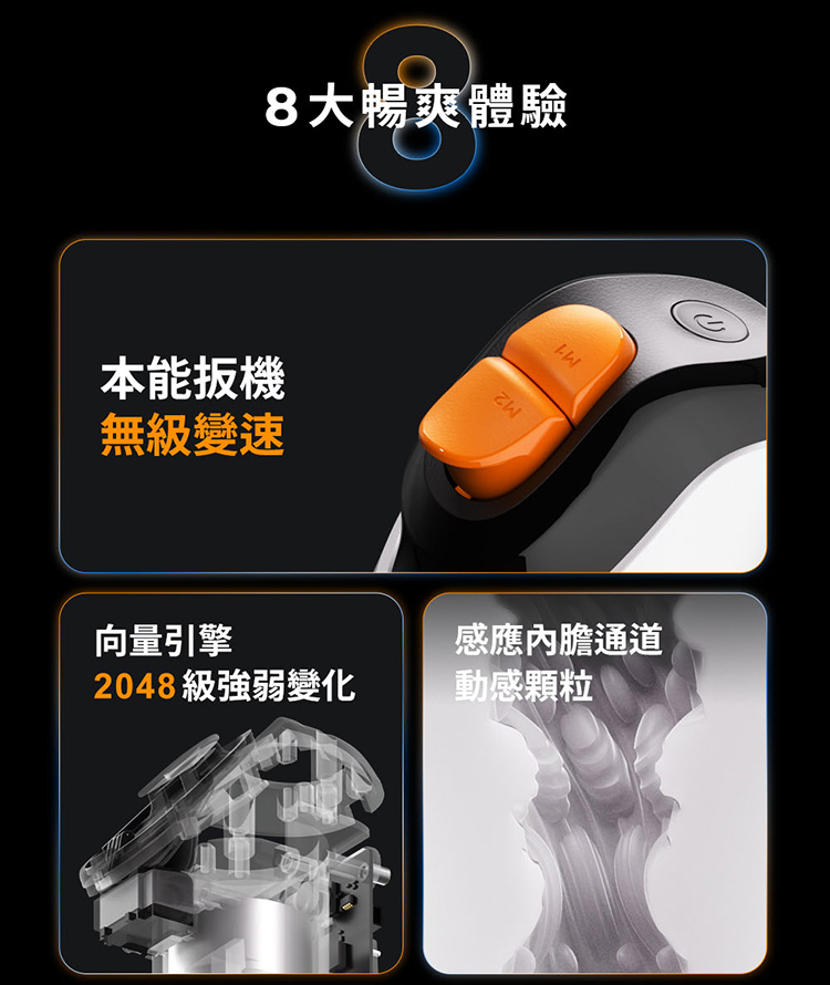 MONSTER HUB 怪獸集合 TORNADO 絢風杯 SISTALK 小怪獸 男用飛機杯