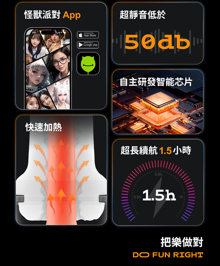 MONSTER HUB 怪獸集合 TORNADO 絢風杯 SISTALK 小怪獸 男用飛機杯