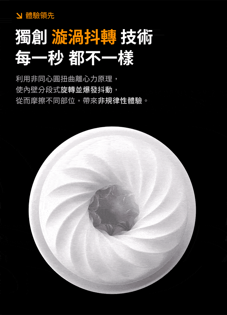 MONSTER HUB 怪獸集合 TORNADO 絢風杯 SISTALK 小怪獸 男用飛機杯