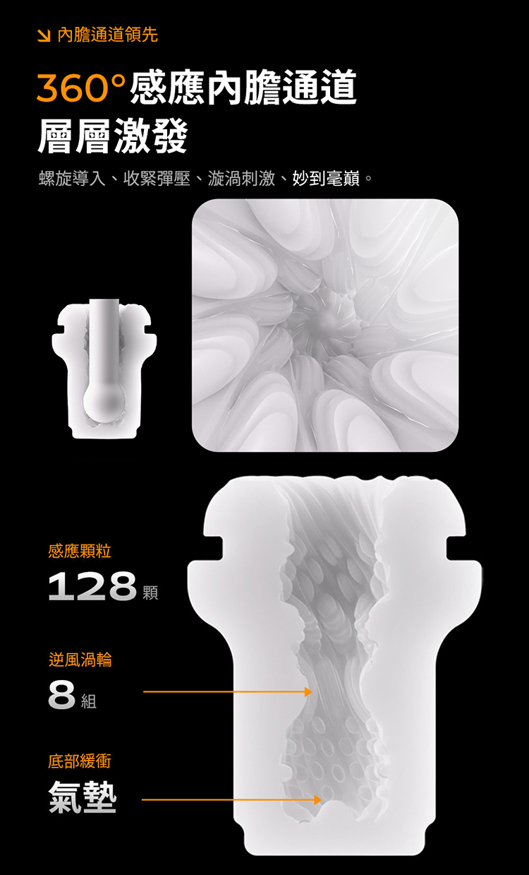 MONSTER HUB 怪獸集合 TORNADO 絢風杯 SISTALK 小怪獸 男用飛機杯