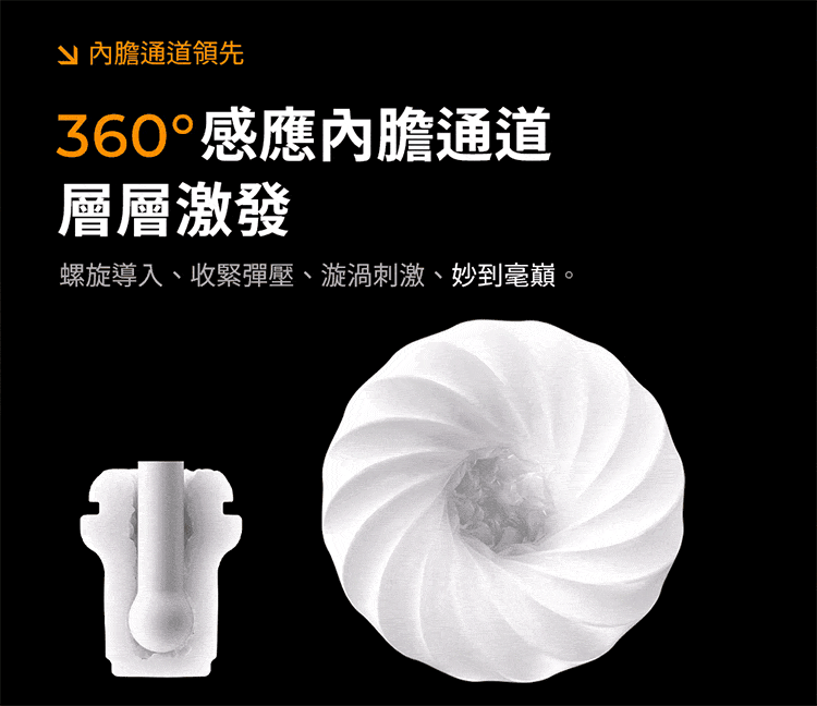 MONSTER HUB 怪獸集合 TORNADO 絢風杯 SISTALK 小怪獸 男用飛機杯