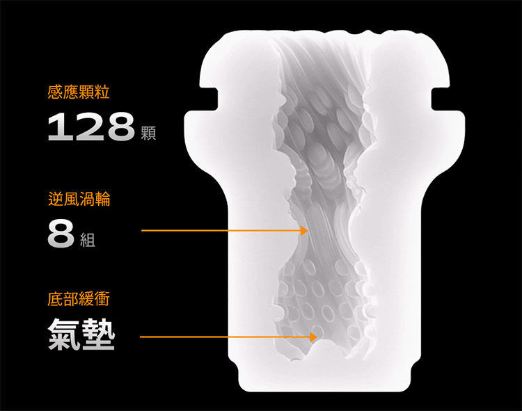 MONSTER HUB 怪獸集合 TORNADO 絢風杯 SISTALK 小怪獸 男用飛機杯