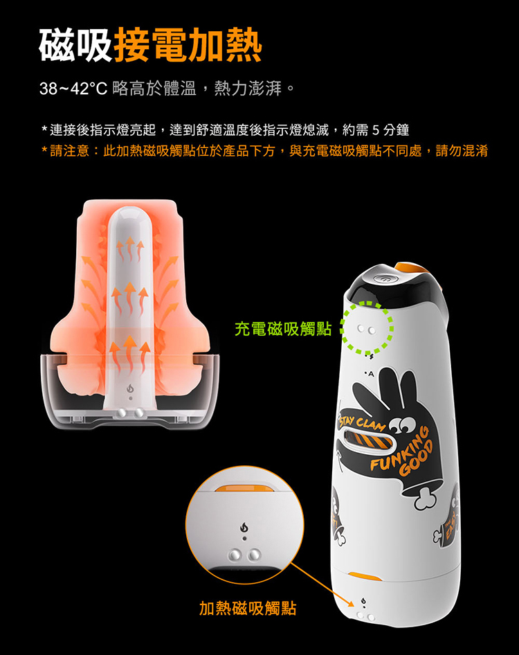 MONSTER HUB 怪獸集合 TORNADO 絢風杯 SISTALK 小怪獸 男用飛機杯