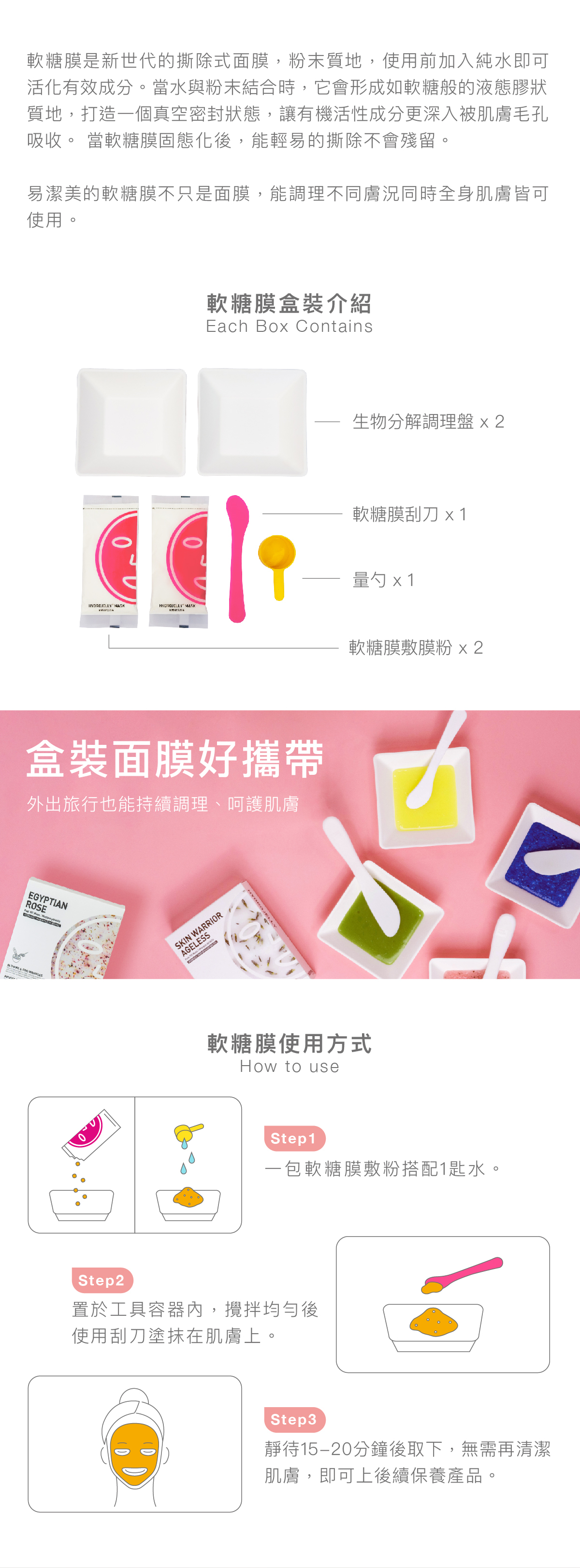 什麼是軟糖膜 軟糖膜是新世代的撕除式面膜，粉末質地，使用前加入純水即可活化有效成分。當水與粉末結合時，它會形成如軟糖般的液態膠狀質地，打造一個真空密封狀態，讓有機活性成分更深入被肌膚毛孔吸收。 當軟糖膜固態化後，能輕易的撕除不會殘留。 易潔美的軟糖膜不只是⾯膜，能調理不同膚況同時全身肌膚皆可使⽤。   軟糖膜盒裝介紹 生物分解調理盤 x 2 軟糖膜刮刀 x 1 量勺 x 1 軟糖膜敷膜粉 x 2   盒裝面膜好攜帶 外出旅行也能持續調理、呵護肌膚  軟糖膜使用方式  步驟1：一包軟糖膜敷粉搭配1匙水。  步驟2： 置於工具容器內，攪拌均勻後使用刮刀塗抹在肌膚上。  步驟3：靜待15-20分鐘後取下，無需再清潔肌膚，即可上後續保養產品。