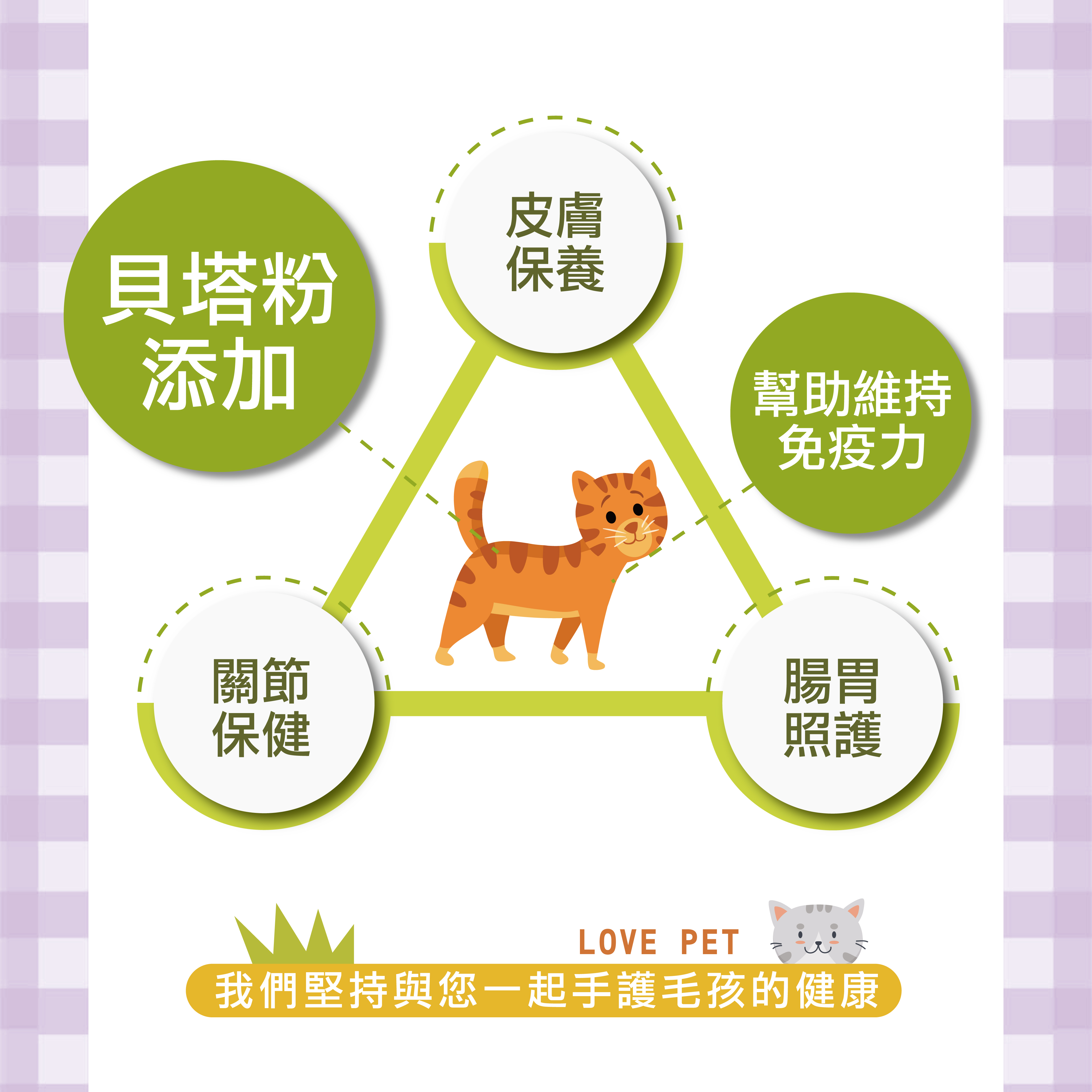 貝塔粉可以同時針對皮膚、關節、腸胃保健，並維持身體免疫力