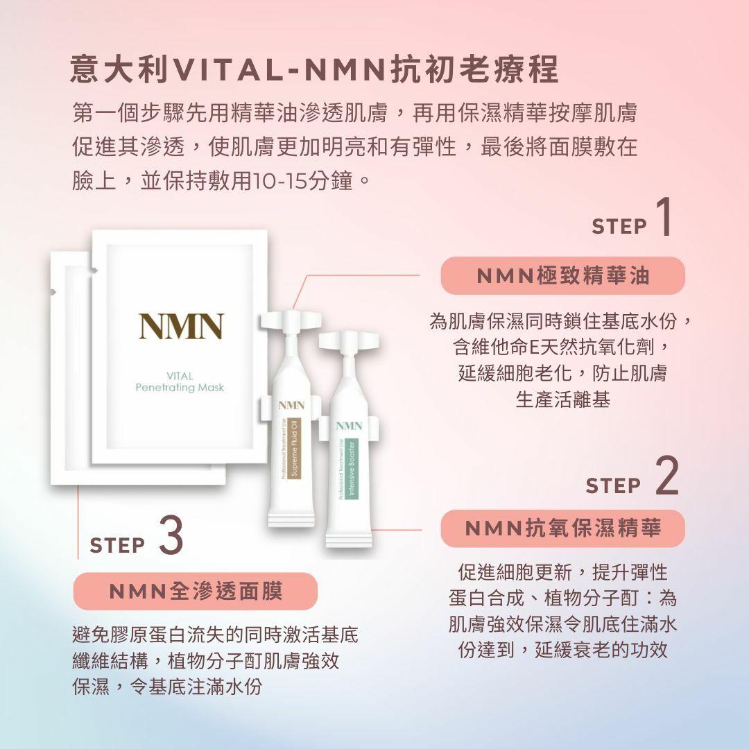 意大利 VITAL- NMN 抗初老療程