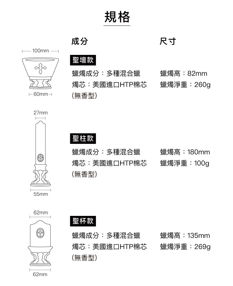 UPKO 戲夢花園低溫滴蠟蠟燭