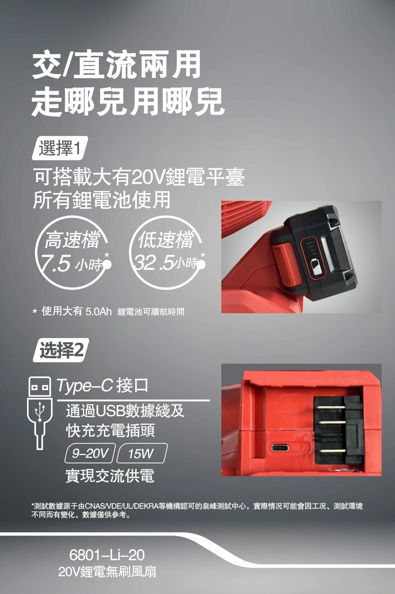 大有 20V 充電式電風扇 6801 無刷鋰電風扇 淨機 (需訂貨)