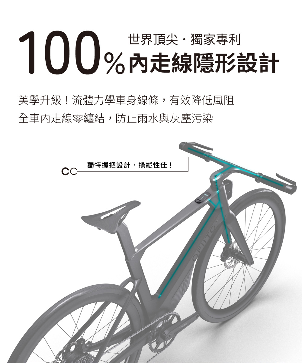 【CyberCycle】R3 - Urban Racer 百分百內走線 碳纖維極速平把公路電輔車