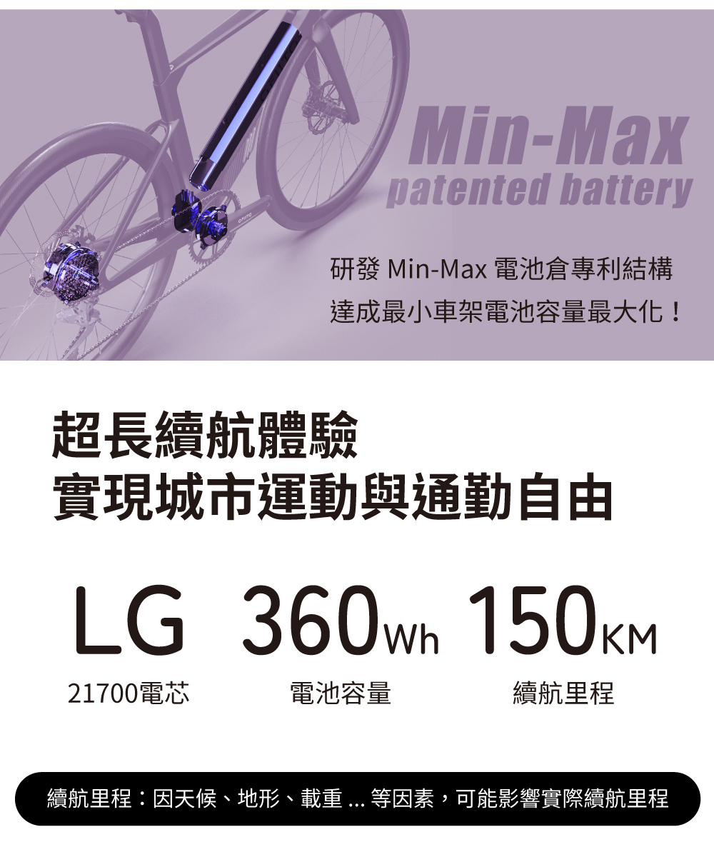 【CyberCycle】R3 - Urban Racer 百分百內走線 碳纖維極速平把公路電輔車