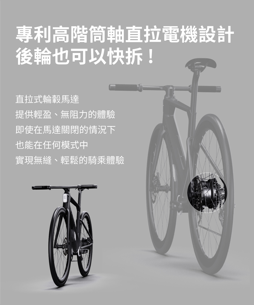 【CyberCycle】R3 - Urban Racer 百分百內走線 碳纖維極速平把公路電輔車