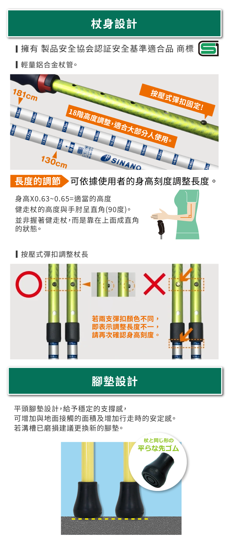 SINANO好握健走杖的杖身設計