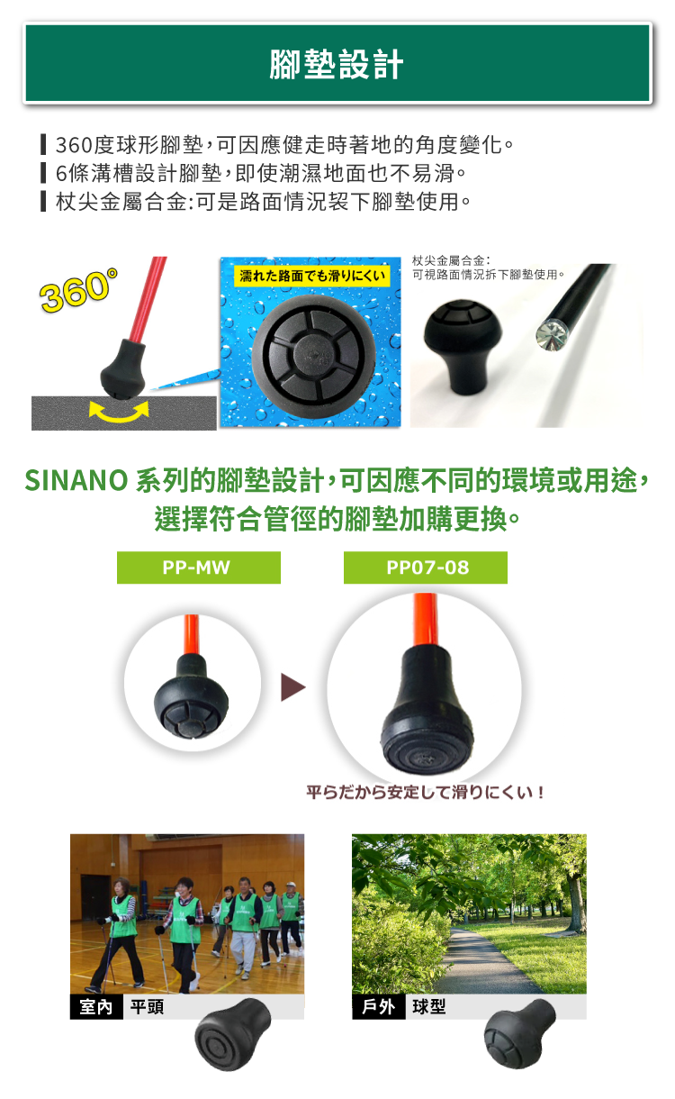SINANO可收折健走杖的腳墊設計