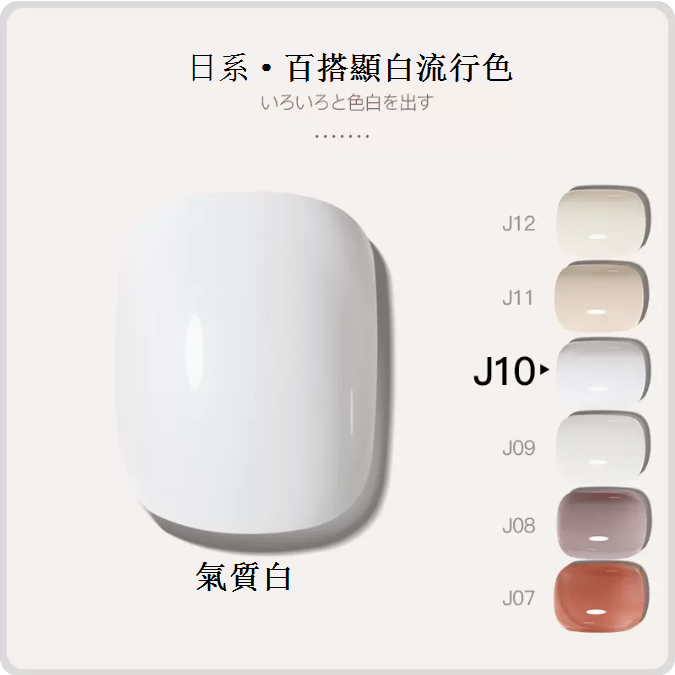 Hot Recommendation [Bottled 5ml] Color Transparent Functional Nail Polish Gel [J10-Quality White]