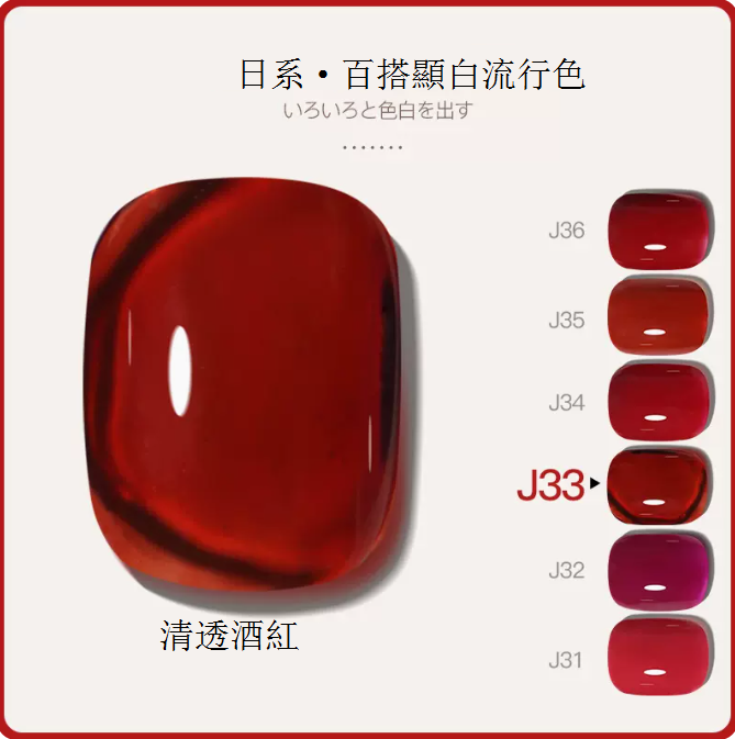 Hot Recommendation [Bottled 5ml] Color Transparent Functional Nail Polish Gel [J33-Clear Wine Red]
