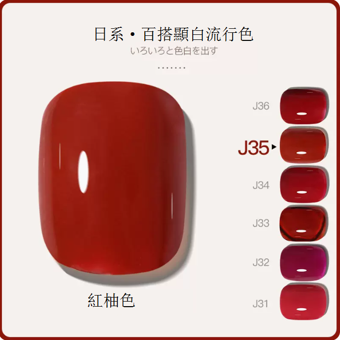 Hot Recommendation [Bottled 5ml] Translucent Functional Nail Polish Gel [J35-Red Grapefruit Color]