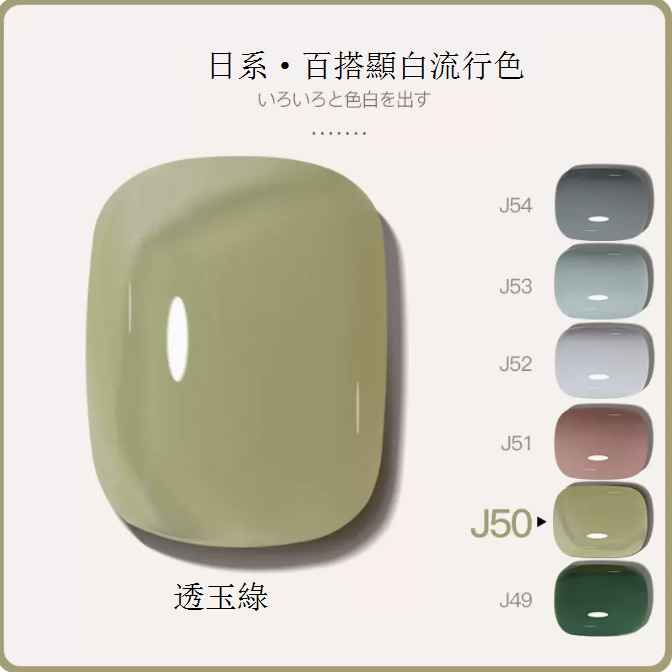 Hot Recommendation [Bottled 5ml] Transparent Functional Nail Polish Gel [J50-Transparent Jade Green]