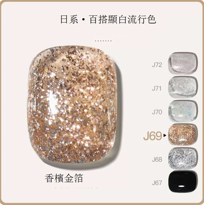 New [Bottled 5ml] Translucent Functional Nail Polish Gel [J69-Champagne Gold Foil]