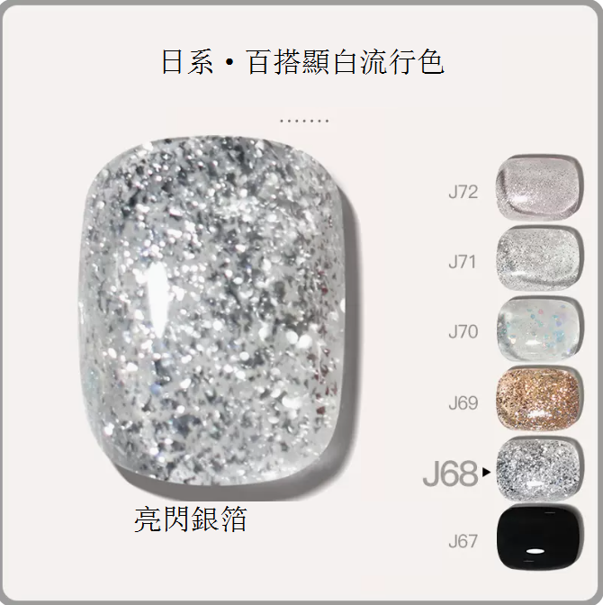 New [Bottled 5ml] Translucent Functional Nail Polish Gel [J68-Shiny Silver Foil]