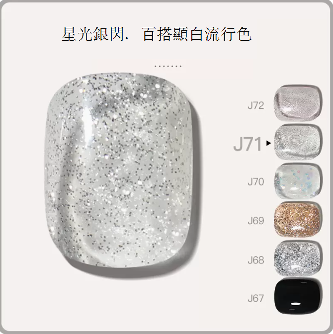 New [Bottled 5ml] Translucent Functional Nail Polish Gel [J71-Starlight Silver Flash]