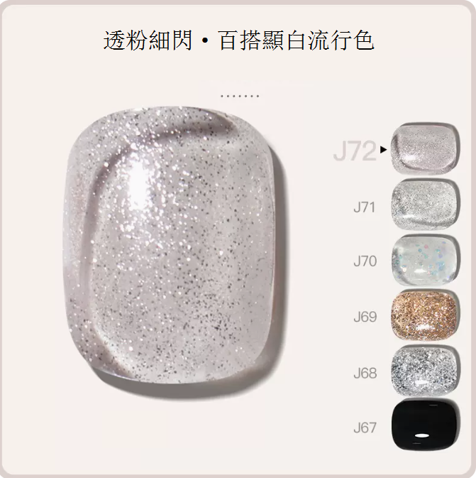 New style [(single bottle, single color)) bottled 5ml] transparent color functional nail polish glue [J72-transparent powder and fine glitter]