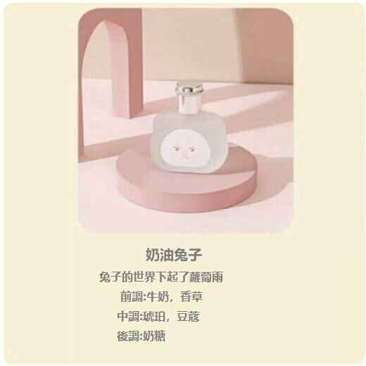 Popular Cartoon Meow Bottle Perfume (Cream Rabbit) [50ml]