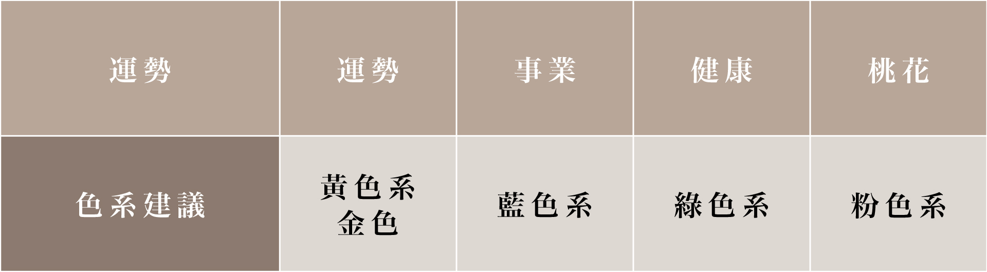 門簾圖案顏色和風水的關係對照表