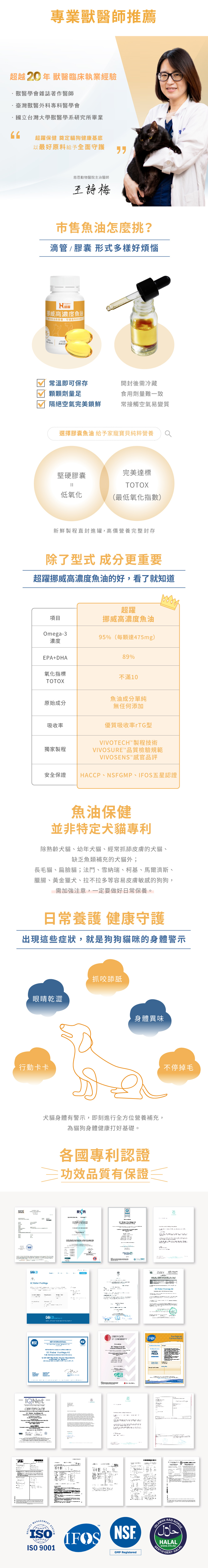 Hyperr挪威高濃度魚油，專業獸醫師王詩梅醫師推薦。市售魚油，膠囊型的顆顆劑量足夠，隔絕空氣完美鎖鮮。魚油保健全齡犬貓都合適，日常養護健康守護。Hyperr挪威高濃度魚油，餵食指南：10公斤以下每日一顆；10-20公斤2顆；30公斤以上3顆。