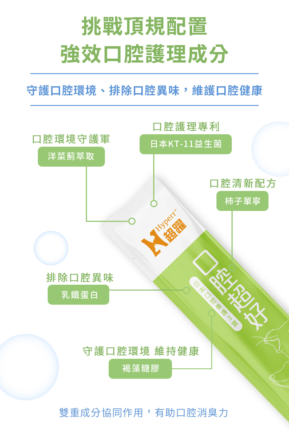 Hyperr口腔超好益生菌，幫助控制牙垢，穩固健康牙齒，維護口齒清新、牙齦健康。專業獸醫師王詩梅醫師推薦。