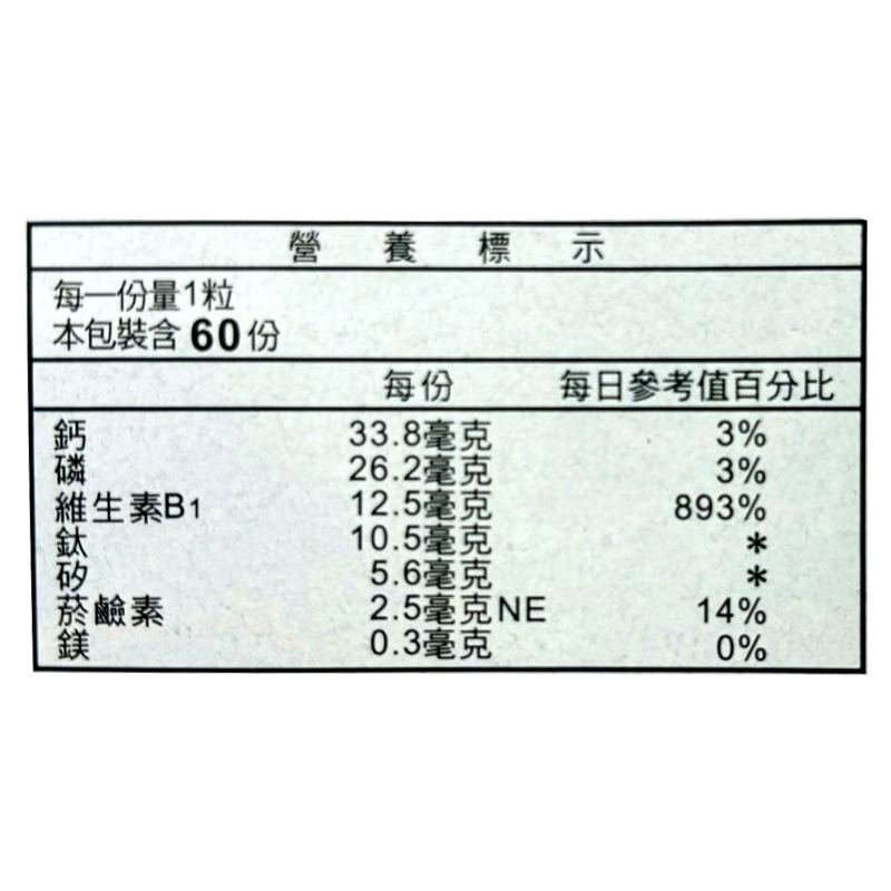 威驊 NEUTROPIN 修神易錠 60錠/盒 - 森活藥局健康購物網