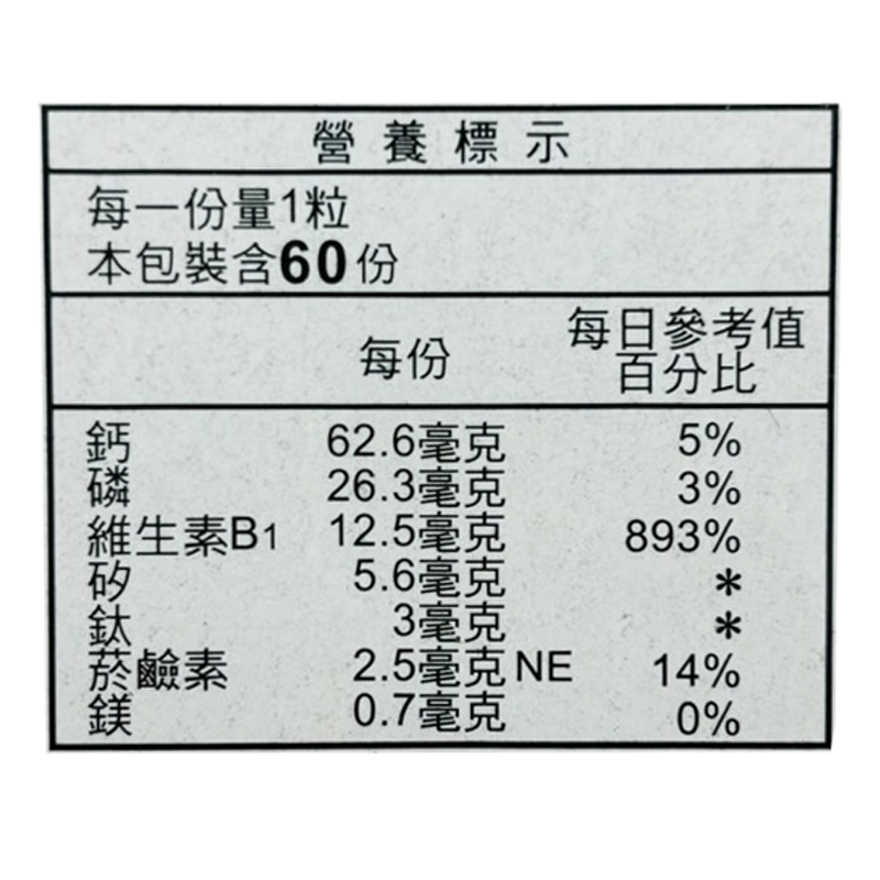 威驊 Cerupin 神欣寧錠  60粒/盒