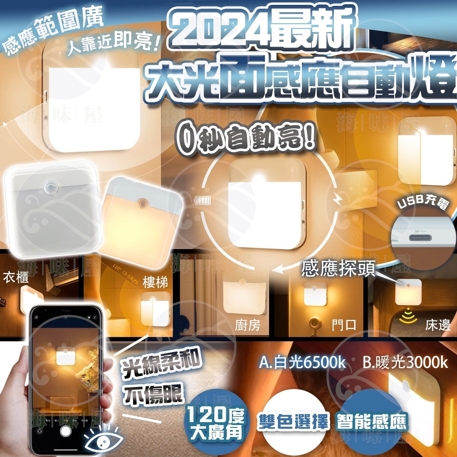 2025最新大光面感應自動燈