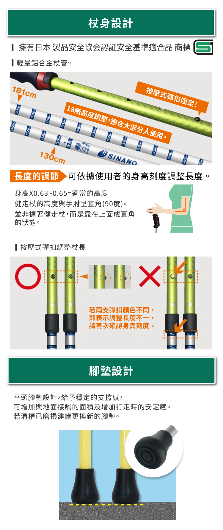 SINANO安心健走杖的杖身與腳墊設計