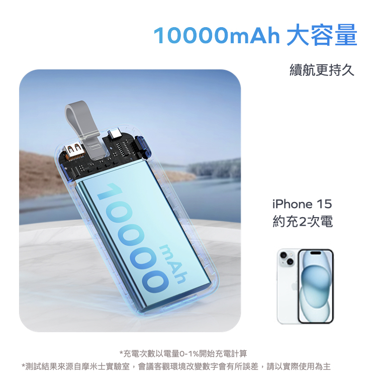 iPower 10000mAh 20W PD USB-C 帶線行動電源