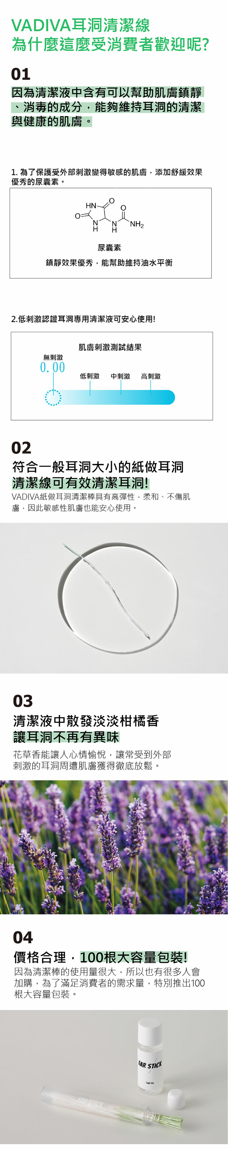 VADIVA耳洞清潔線組合