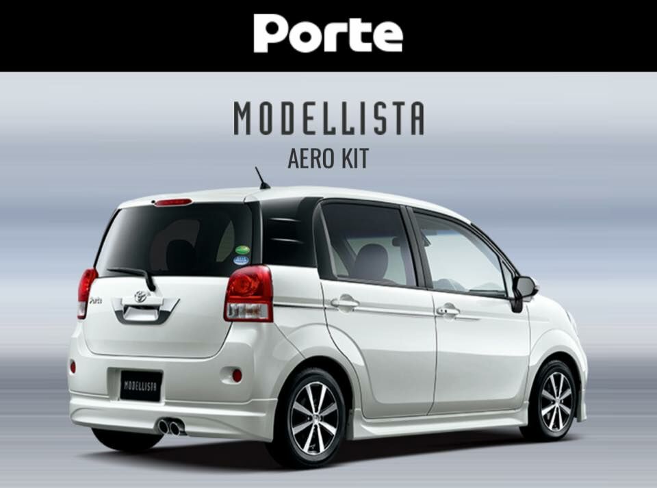 Porte Modellista 包圍套裝
