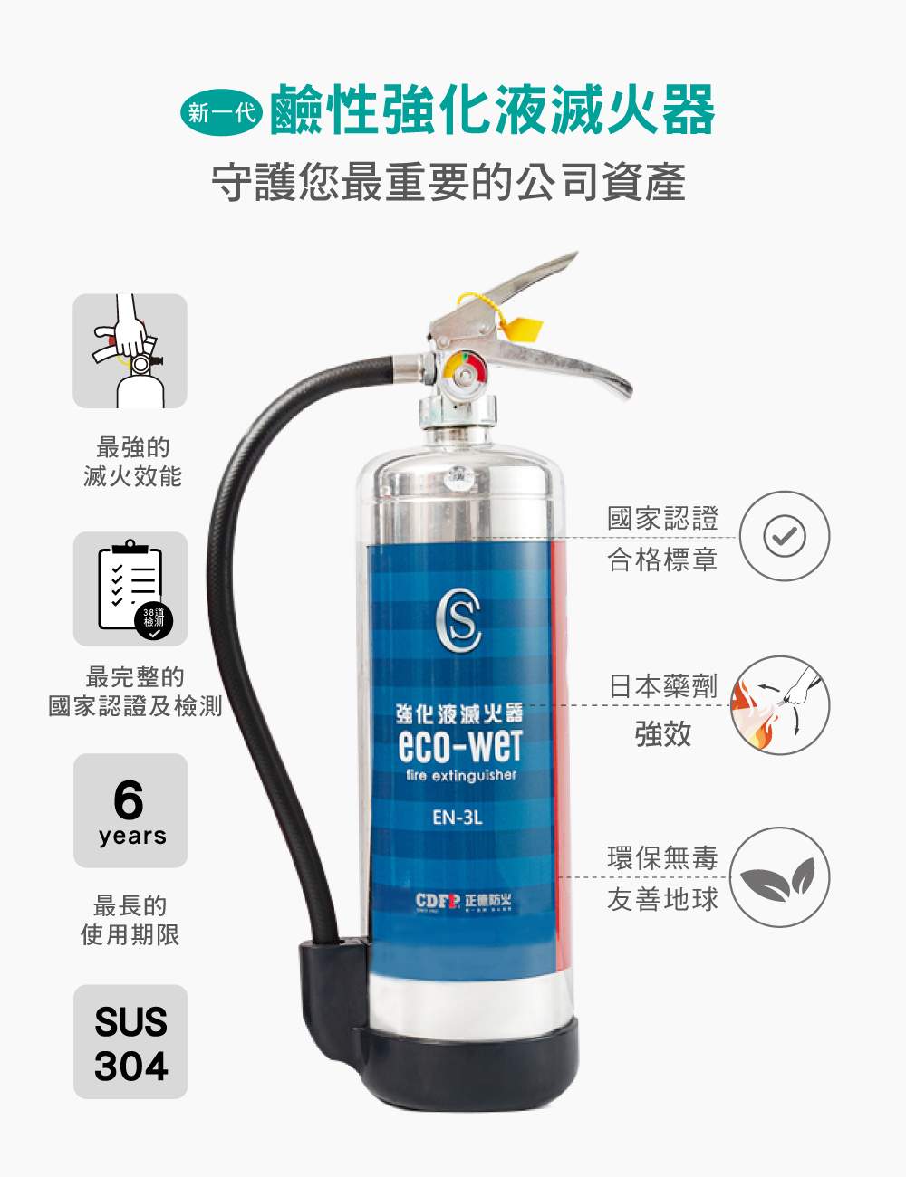 強化液滅火器,鹼性