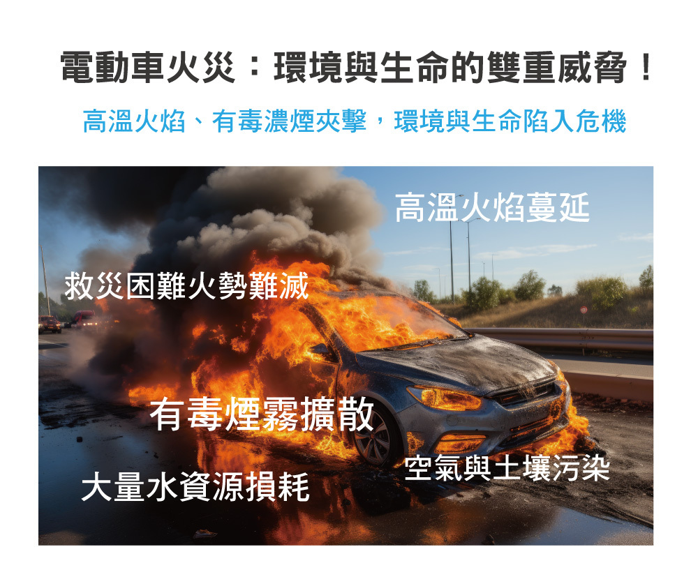 正德防火PADTEX電動車防火毯-電動車火災難以撲滅PADTEX防火毯有效