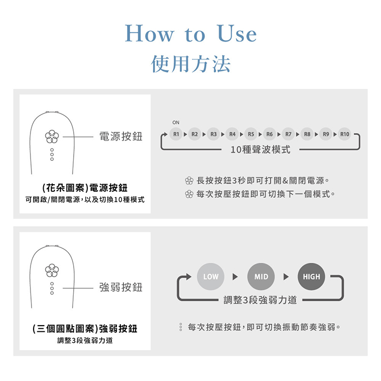iroha mai 水舞樂 聲波震動按摩棒-琉璃藍