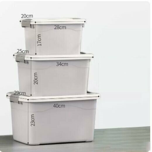 Hot selling sundries storage box (grey [large, medium, small three-piece set])