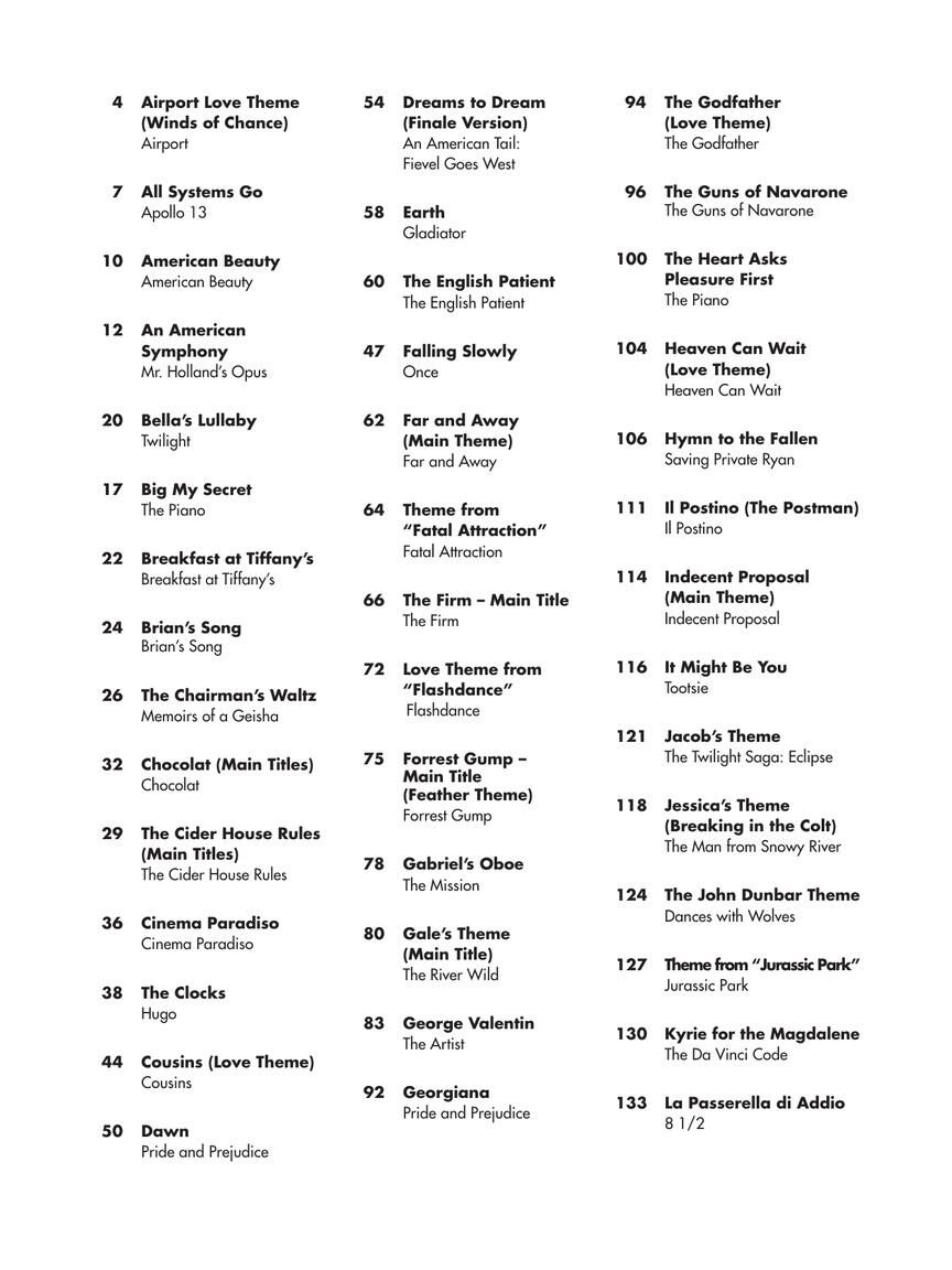 《The Best Movie Themes Ever》