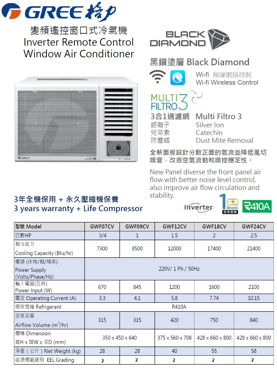 Gree 格力 GWF12CV 1.5匹 變頻淨冷 (附遙控) 窗口式冷氣機