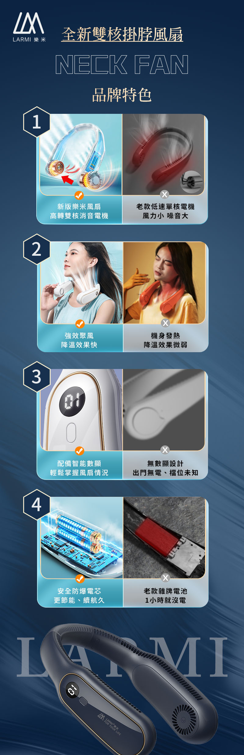 樂米無葉掛脖風扇 LM12