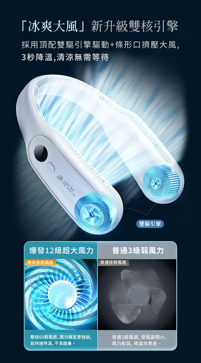 樂米無葉掛脖風扇 LM12
