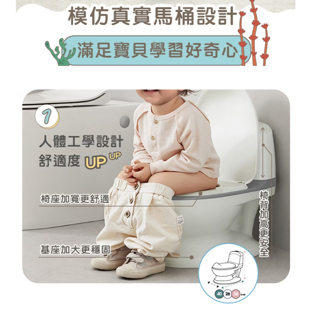 【樂森藥局】芽比兔 仿真幼兒學習小馬桶