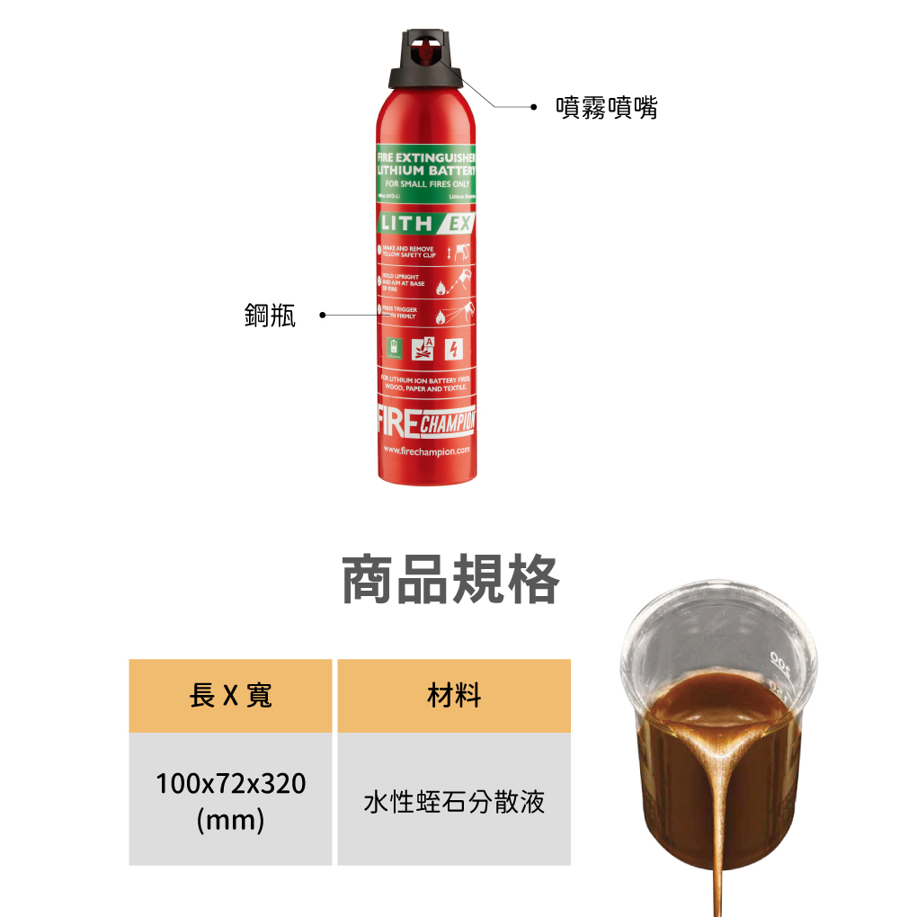 革命性新武器–正德防火AVD鋰電池滅火器